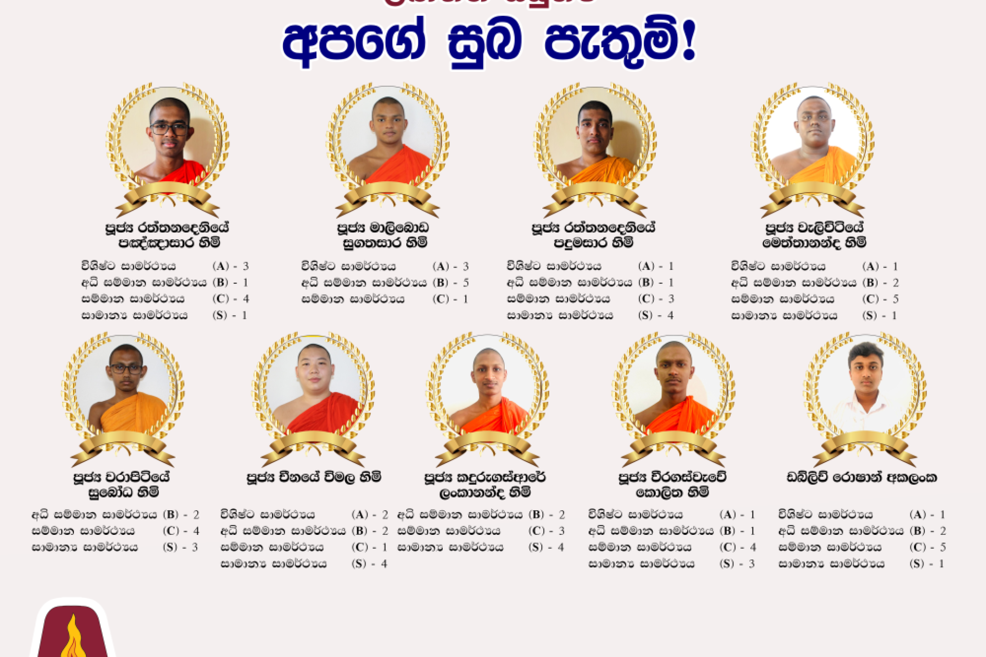 Parama Dhamma Chethiya